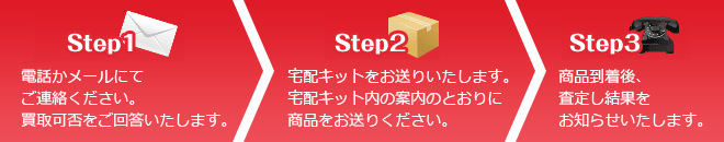 お近くに支店がなくても、商品を梱包してお送りいただくだけで査定OK！