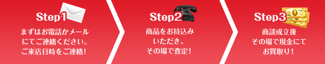 ご来店での買取ならもちろん即日現金買取！